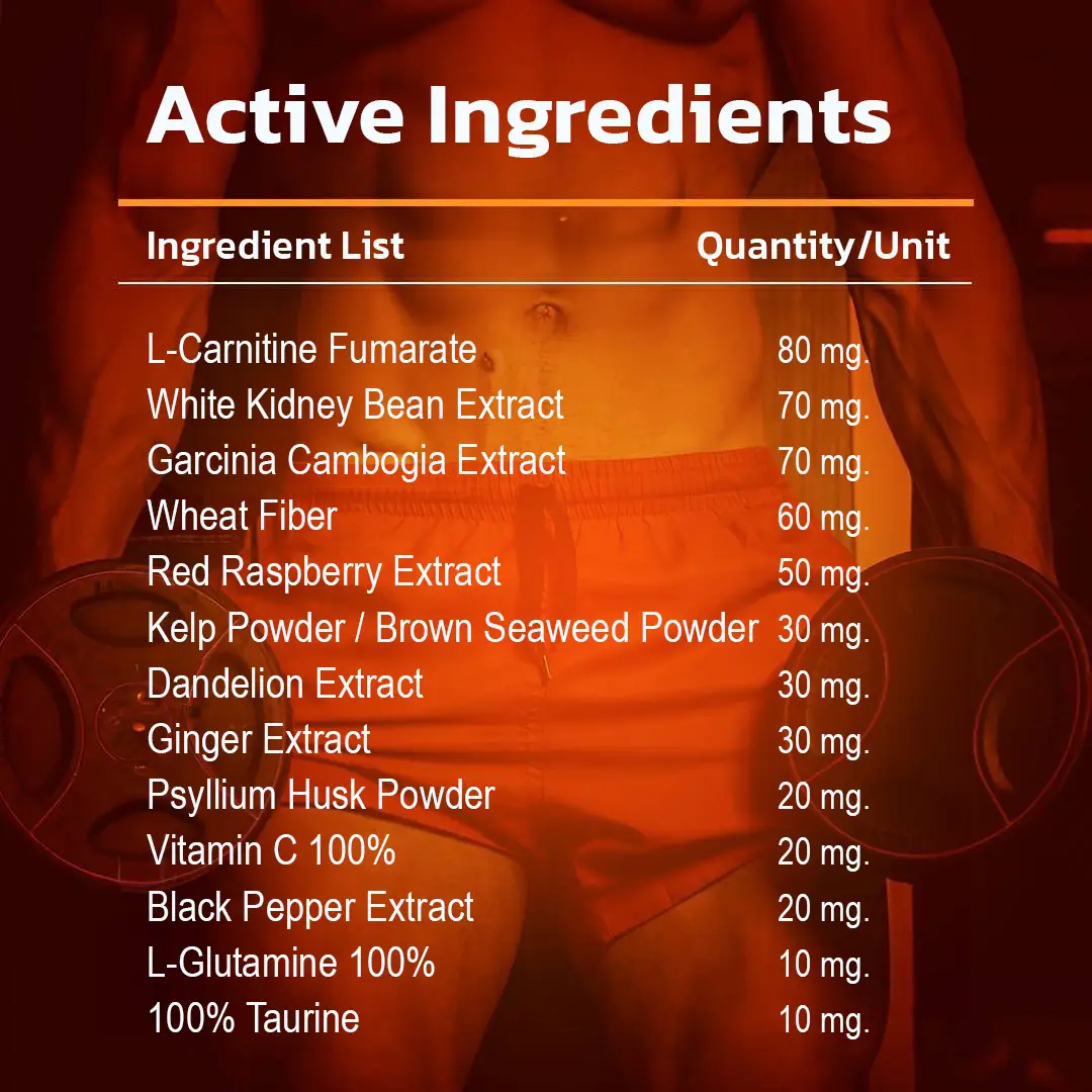 Active Ingredients