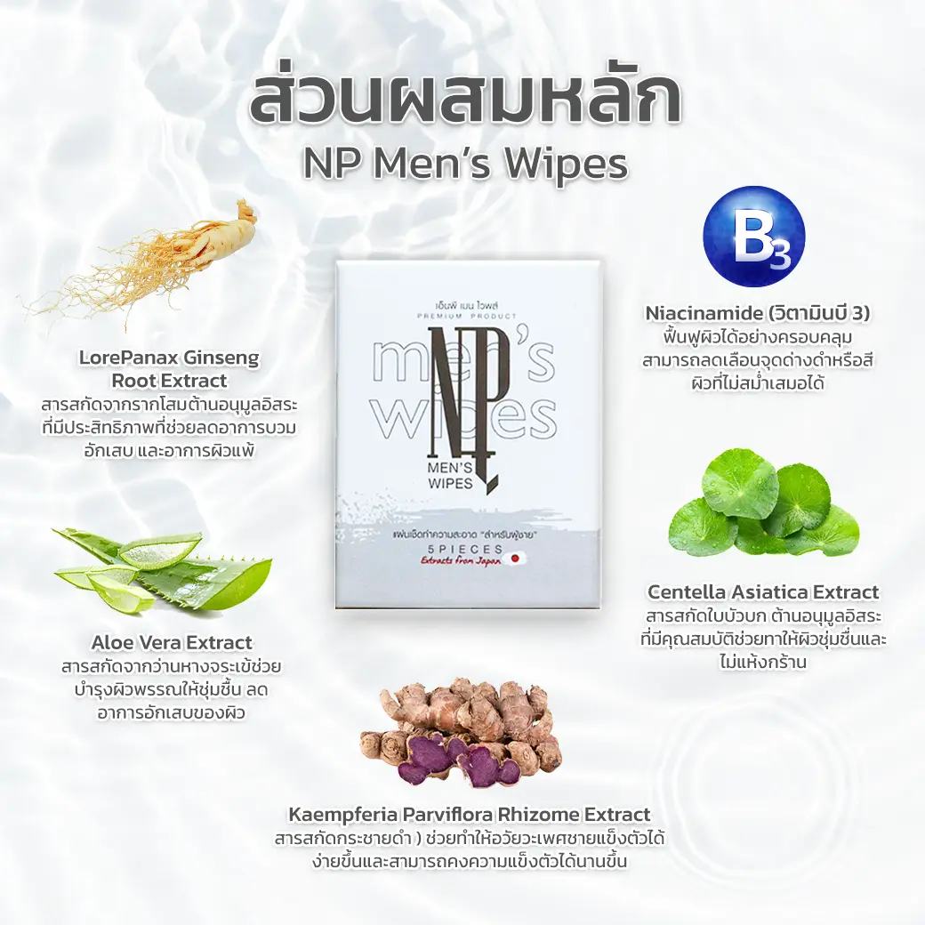 ส่วนผสมหลัก NP Men Wipes