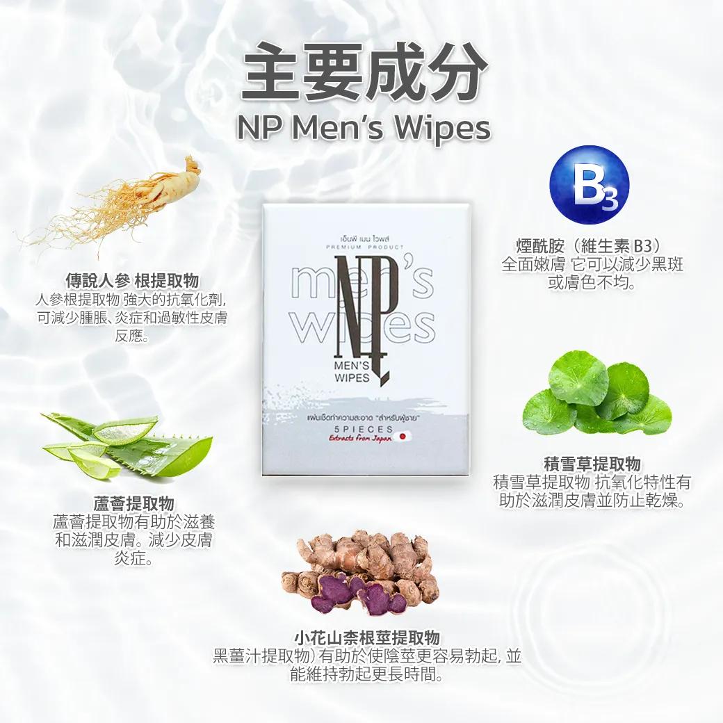 主要成分