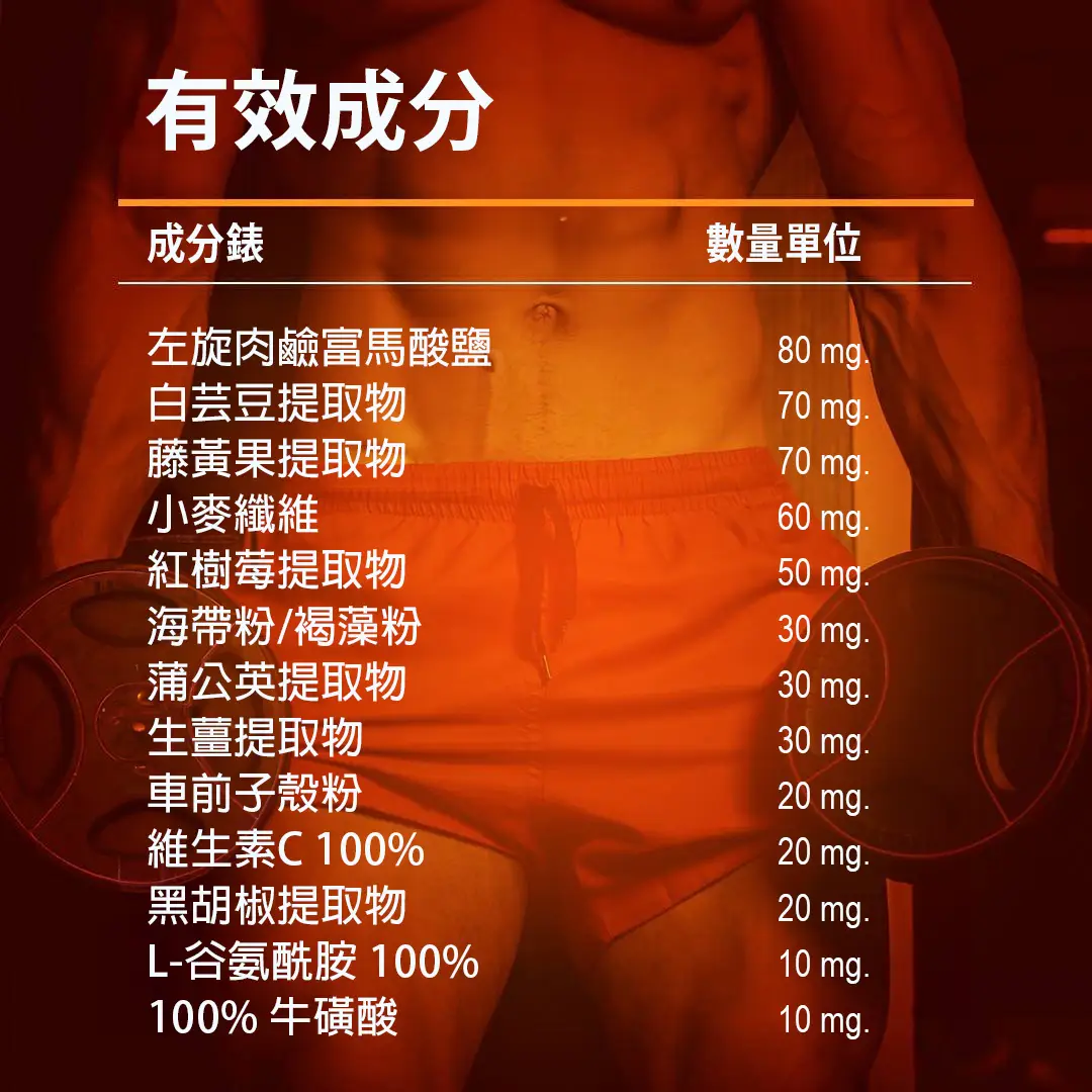有效成分